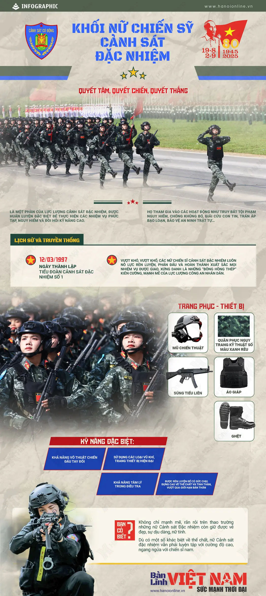 Đài PTTH Hà Nội